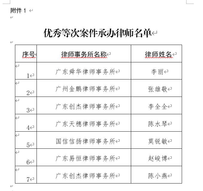 cff22cc592e511139e91b9e2d5ee237.png
