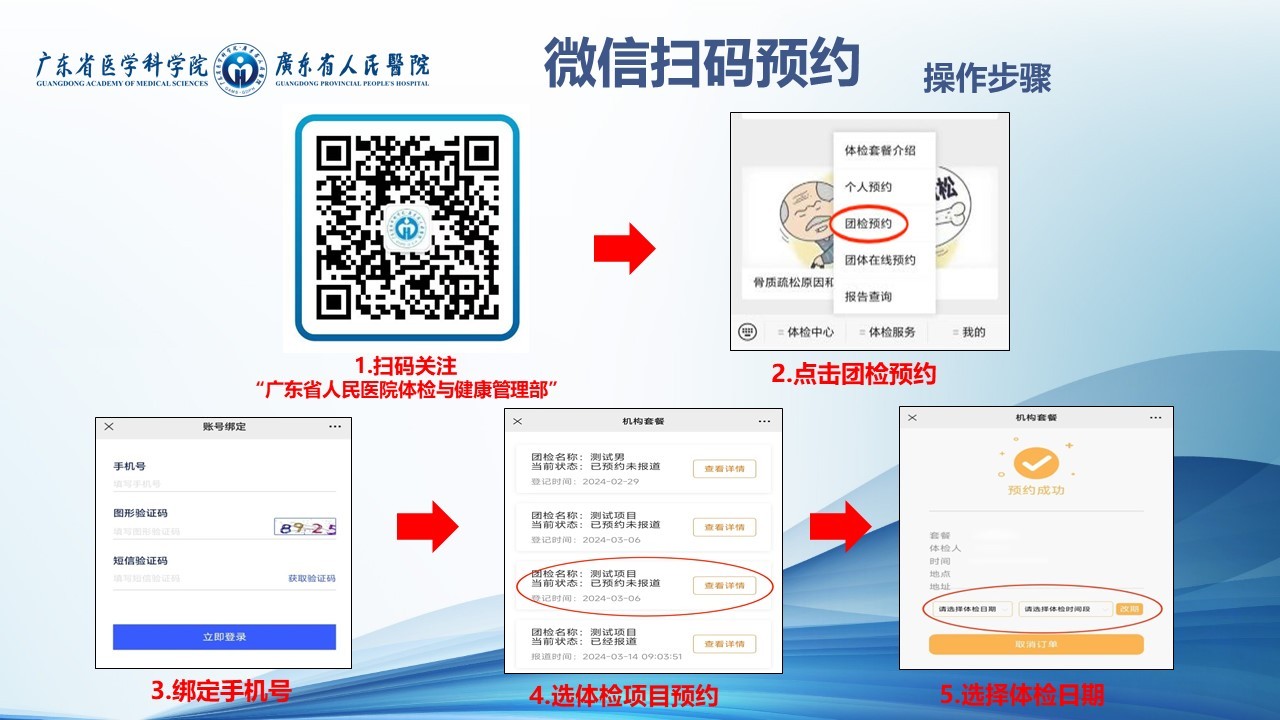 广东省人民医院体检预约2.jpg